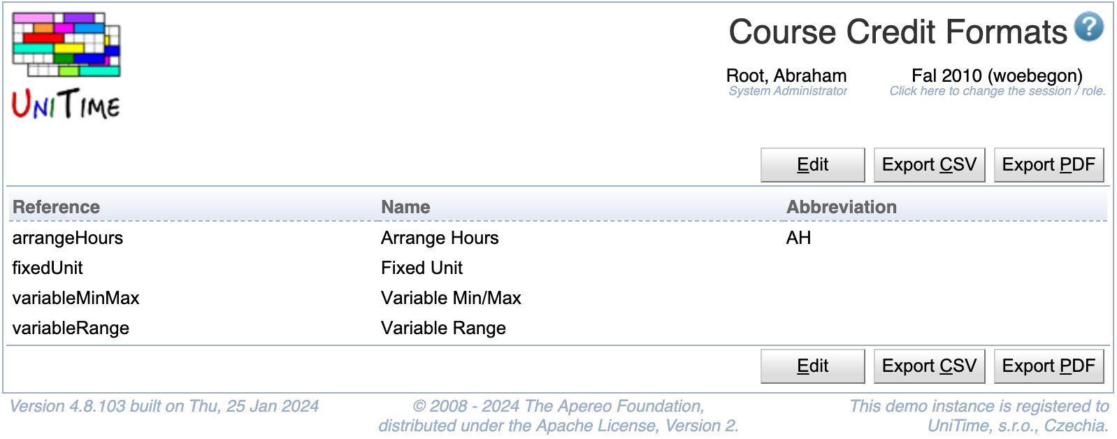 Course Credit Formats