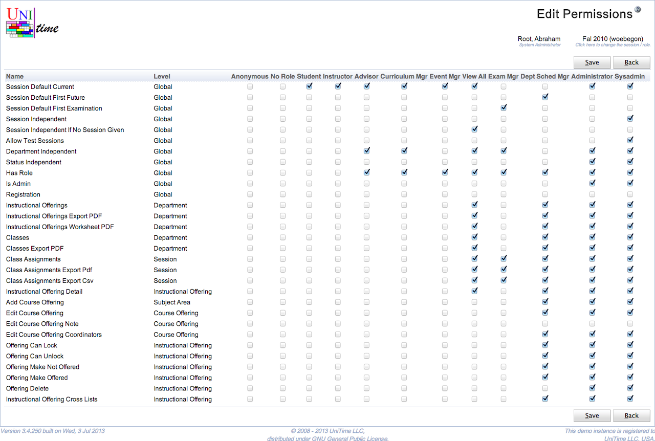 Edit Permissions