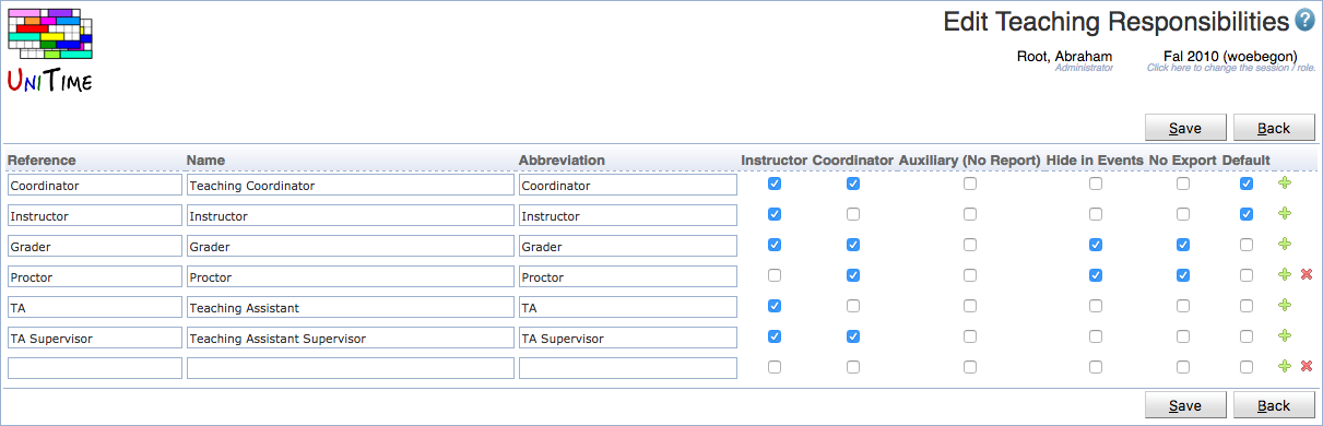 Edit Teaching Responsibilities