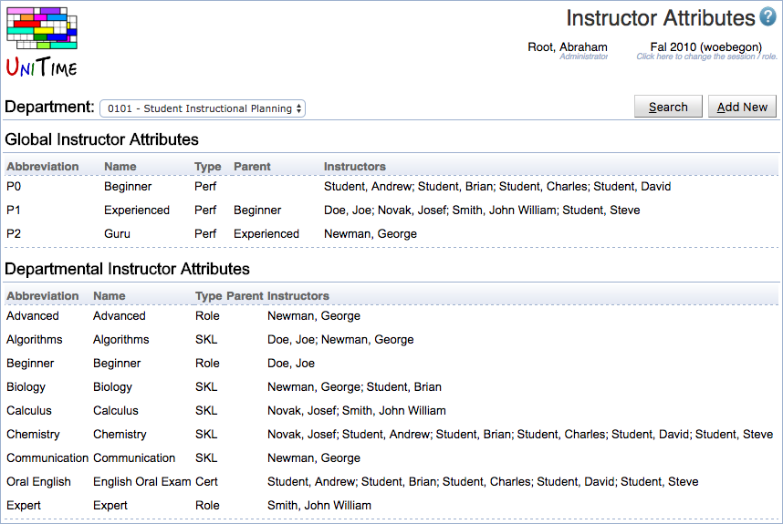 Instructor Attributes