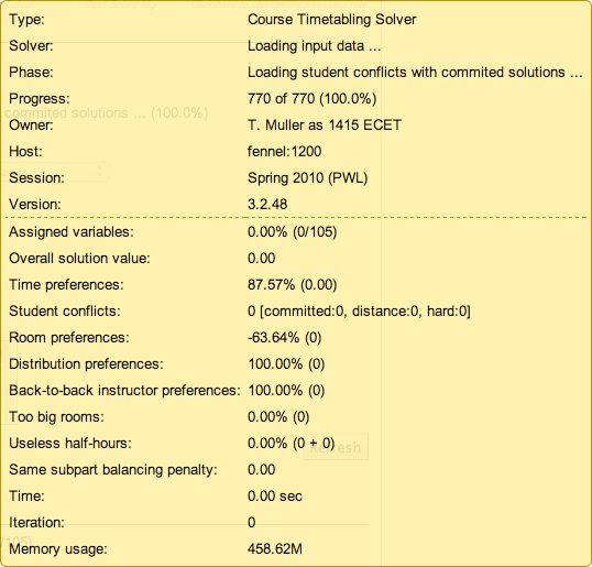 Solver Status