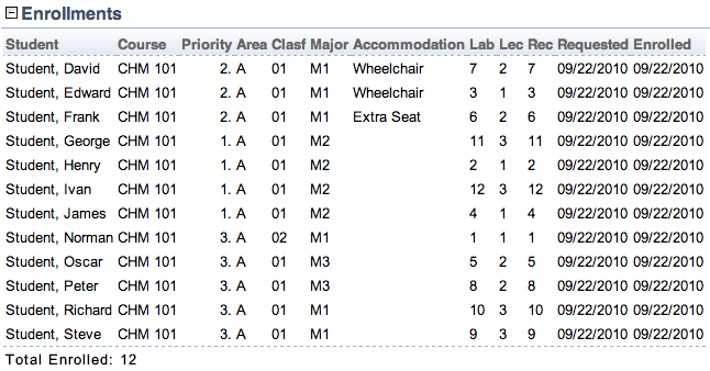 Student Accommodations