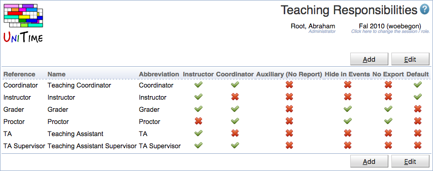 Teaching Responsibilities