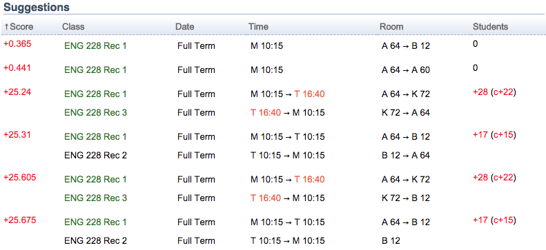 Course Timetabling Solver Manual