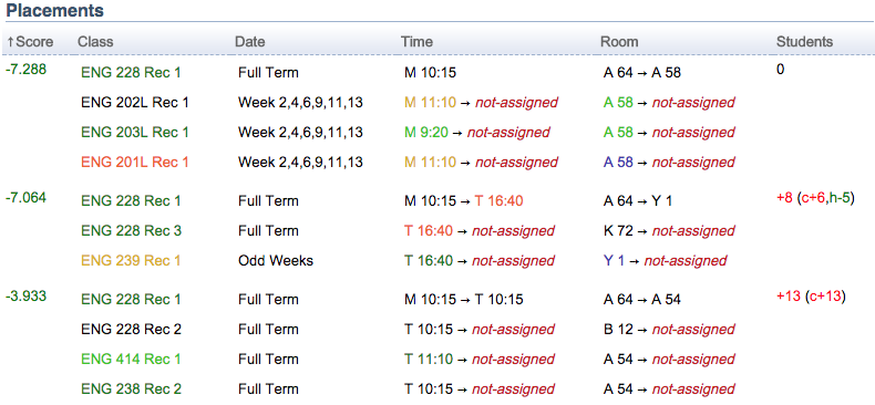 Course Timetabling Solver Manual